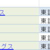 本日株が絶好調でした、。