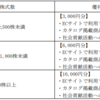 【優待変更】拡充は良いけど、もう売っちゃったよ。。。