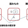 ブログで図書館ミニツアー　第２回目