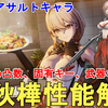 【ドルフロ2】引くべき？秋樺性能解説！おすすめ凸数、武器、パーティー編成、固有キー等について解説！GIRLS' FRONTLINE 2 EXILIUM Qiuhua/秋桦【少女前線2】