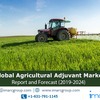 Agricultural Adjuvant Market Research Report: Global Market Review & Outlook (2019-2024) – IMARCGroup.com