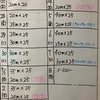 952．リハビリ投球開始