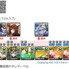 【パズドラ】めちゃくちゃ妥協したい片サレマーベル【裏修羅】