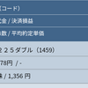 2023/3/3 今日の取引