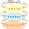 成分大好き野郎の私が胸アツだった話