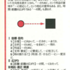 辞書使え　授業に辞書もってこい