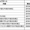 【ぷよクエ】 iOS機器への対応について