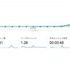 ブログ開始から2ヶ月、10月のブログ運営を振り返ってみた