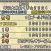 【ドラクエ10】アストルティア★ハッピーくじの特等を当選報告したプレイヤーって過去いたの？