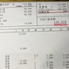 旧車子の車検と修理代金払ってきました。