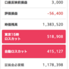 トラリピ　収益報告　2018 7/31 やっと、上向いてきました。。調子に乗ってついで買いも（FB）