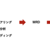 5分でわかる「MRD」の役割とエッセンス