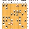 1.29(日)　将棋　王将戦の第3局(2日目)とか