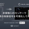 非接触CANセンサーで車両の制御信号を可視化してみた