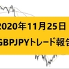 2020年11月25日　トレード報告