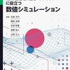 産業廃棄物をリサイクル材料として有効利用し、土木工事などの大量の資材を必要とする分野に注目してその可能性を探った一冊