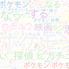 　Twitterキーワード[ポケモン]　05/23_01:03から60分のつぶやき雲