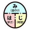 【まだ使ってるの？】「速さ」の問題、「みはじ」は使わない方がいいよ。