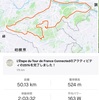 【自転車】雨の日でなかなか乗れませんね😅