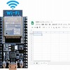 IoTで水耕栽培 第6回目。温湿度センサーで取得したデータを無線で飛ばしましょう