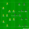 相手の長所を消す戦いかた～J1第1節 ベガルタ仙台vs柏レイソル～