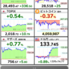 日経上げすぎじゃね。三万ありえるか。