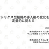 マトリクス型組織の導入と開発プロセス改善の取り組み【緊急Ques「食べログの品質ダッシュボード」】