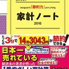 １０月の収入と支出