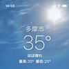 どうも暑いと思ったら猛暑日の午後～夕方