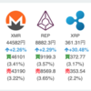 Ripple(XRP),NEM(XEM),TRON(TRX) 爆上げ！