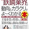 本『鉄鋼業界の動向とカラクリがよ〜くわかる本』