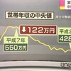 40代独身の貯蓄、中央値25万円が衝撃的、格差がやばい！