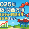 2025年大阪・関西万博：入場者数の最新推移と詳細分析まとめ