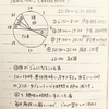 時間の使い方