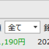 【トレード結果】最初からテンション上がらない一日