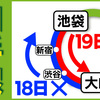 JR山手線大崎駅と池袋駅からJR山手線以外で原宿、代々木、高田馬場、目白に行く方法