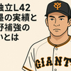 巨人が乙坂智に入団テスト実施へ　米独立L42盗塁の実績と外野補強の狙いとは