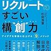 企業のミッションステートメントは社員を効率的に働かせる仕組み