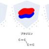 日曜化学(3)：分子軌道法と可視化（Python/matplotlib）