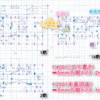 一級建築士＜設計製図試験＞合格Tips