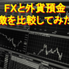 【積立FXのメリットも解説！】FXと外貨預金の特徴を比較してみた
