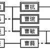 樊の安公 【曹均】