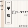 ケープアグラス地方初戦。