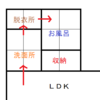 一条ルール　～壁と階段とドアの関係～