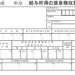 2019年ふるさと納税はいつから？今年のふるさと納税は前半戦が勝負！！