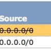 AWS EC2 の初期設定