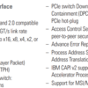 NVIDIA Mellanox ConnectX-5/6/7 には、PCIe Switch が入っている