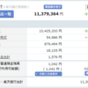 2月の月末報告