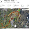 パークオリ旭山公園2022、オクタ初使用