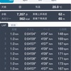 【練習日誌】Mペース　10km